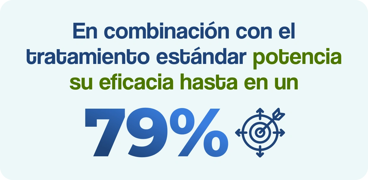 En combinación con le tratamiento estandar Solvopret